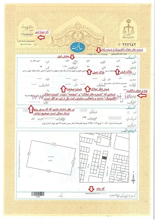 ثبت نام در سامانه املاک و اسکان | آموزش تصویری تمامی مراحل Image_2025 10 12_10 33 09