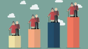 تغییرات جمعیتی و تاثیر بر نیاز مسکن