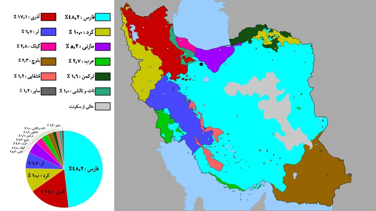 ایران؛ گهواره تمدن پارسی! اقوام و قومیت های ایران