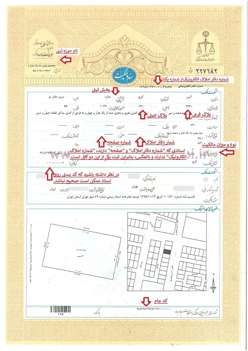 آموزش صفر تا صد سامانه املاک و اسکان + عکس مرحله به مرحله و فیلم سند تک برگ