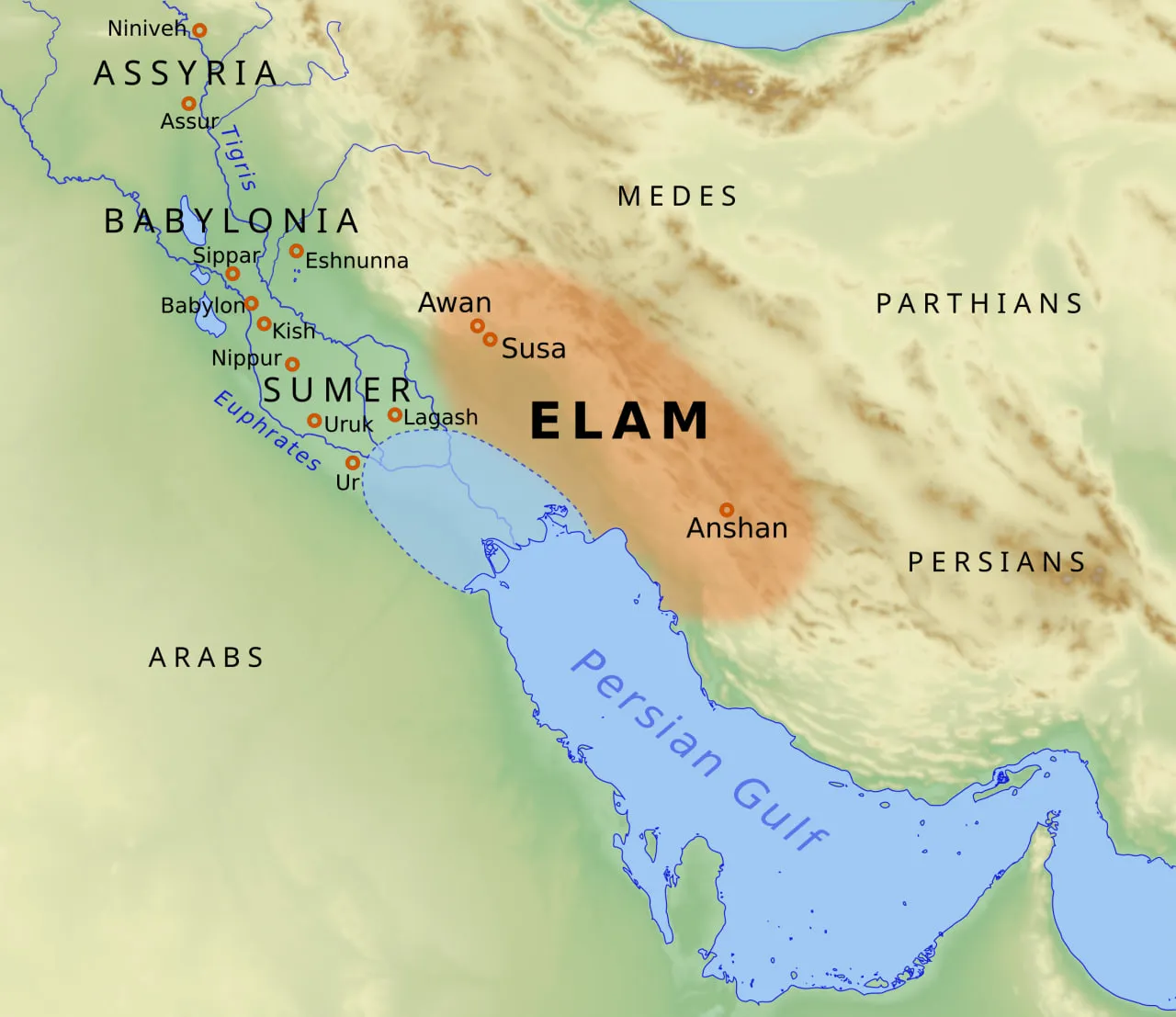 مالکیت زمین در دوره ایلامیان