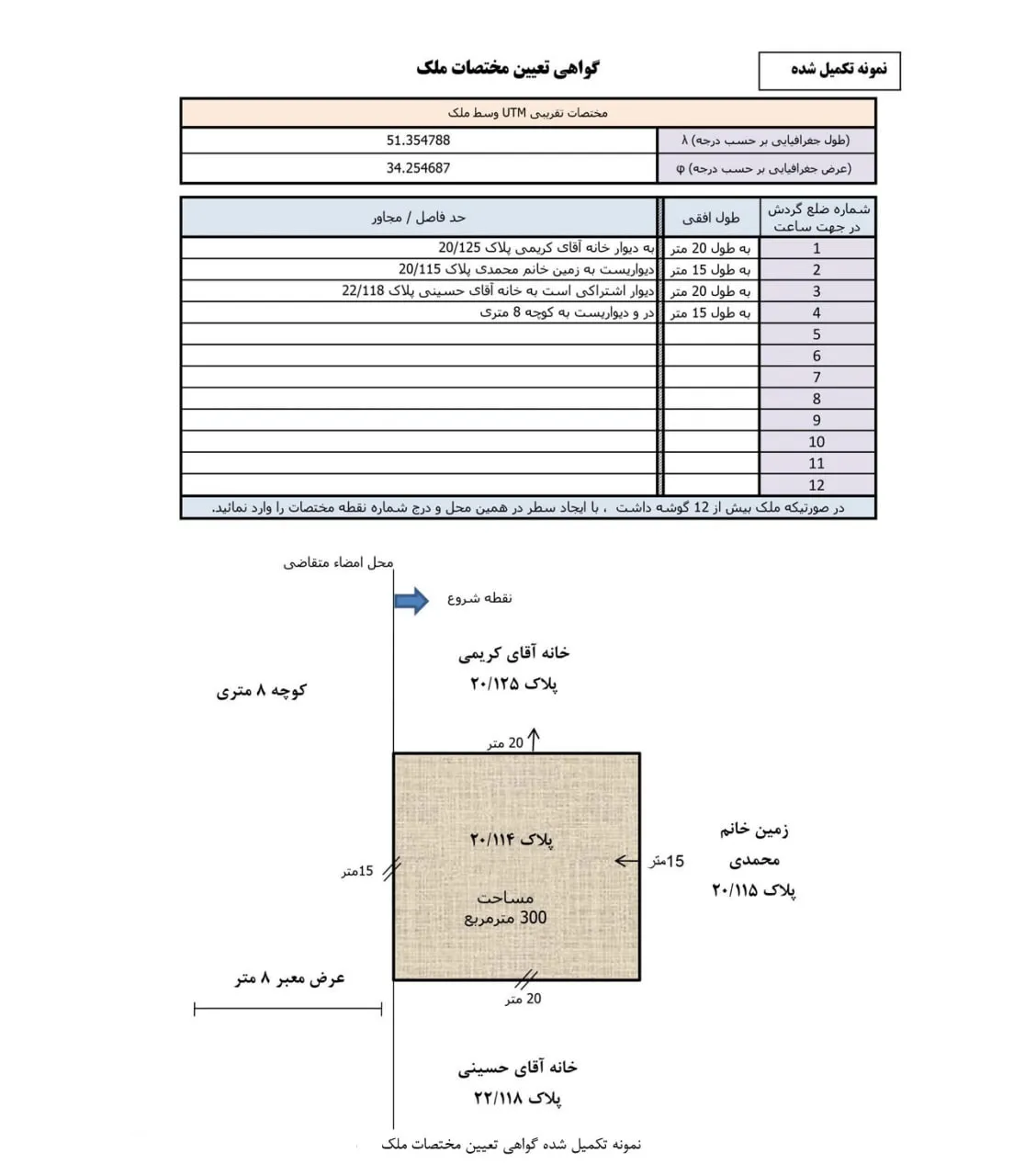 ثبت نام و ورود به سامانه ثبت ملک + آموزش تصویری نمونه گواهی تعیین مختصات ملک یا نقشه UTM
