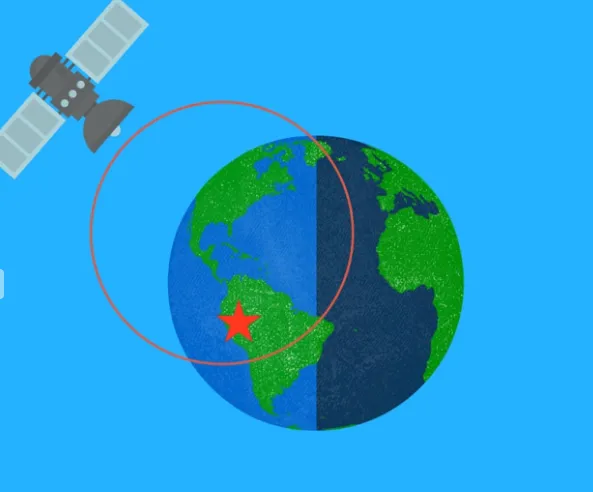 GPS چیست؟ و چگونه کار می کند؟ مراحل مثلثبندی (Trilateration)