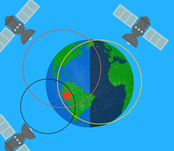 GPS چیست؟ و چگونه کار می کند؟ مراحل مثلثبندی (Trilateration)