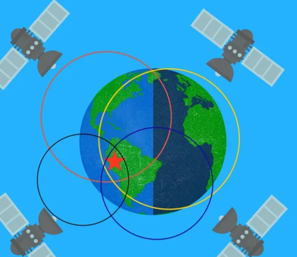 GPS چیست؟ و چگونه کار می کند؟ مراحل مثلثبندی (Trilateration)